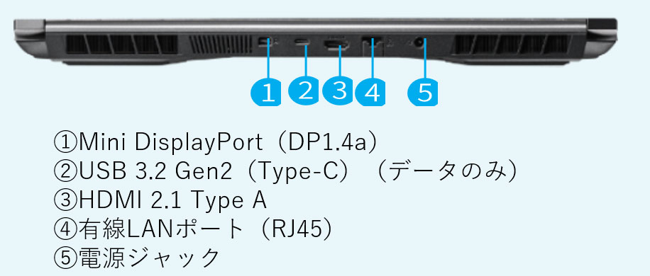 サードウェーブ raytrek R5-RL6R_16Co(Core i7-13620H/16GB/1TBNVMeSSD/4060/Win11Pro/15.6")|RNR7461112 - 画像 (3)