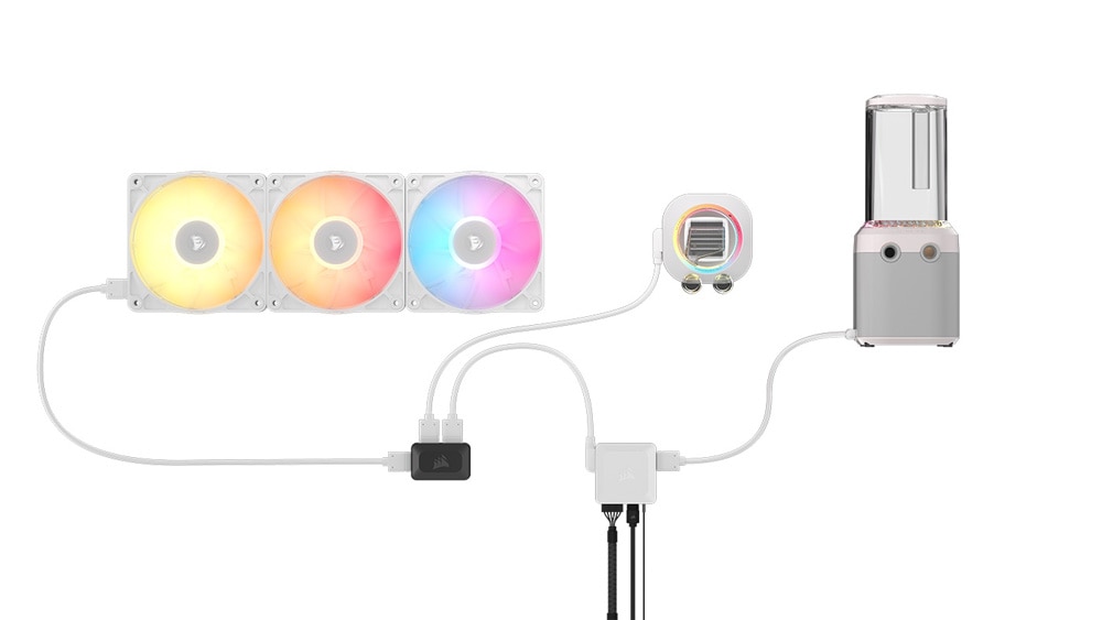Corsair Hydro X Series iCUE LINK XH505i RGB Custom Cooling Kit - White カスタム水冷キット ホワイト|CX-9070019-WW - 画像 (3)