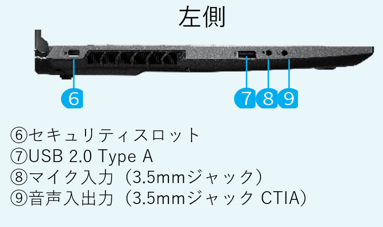 サードウェーブ raytrek R5-RL6R_16Co(Core i7-13620H/16GB/1TBNVMeSSD/4060/Win11Pro/15.6")|RNR7461112 - 画像 (4)