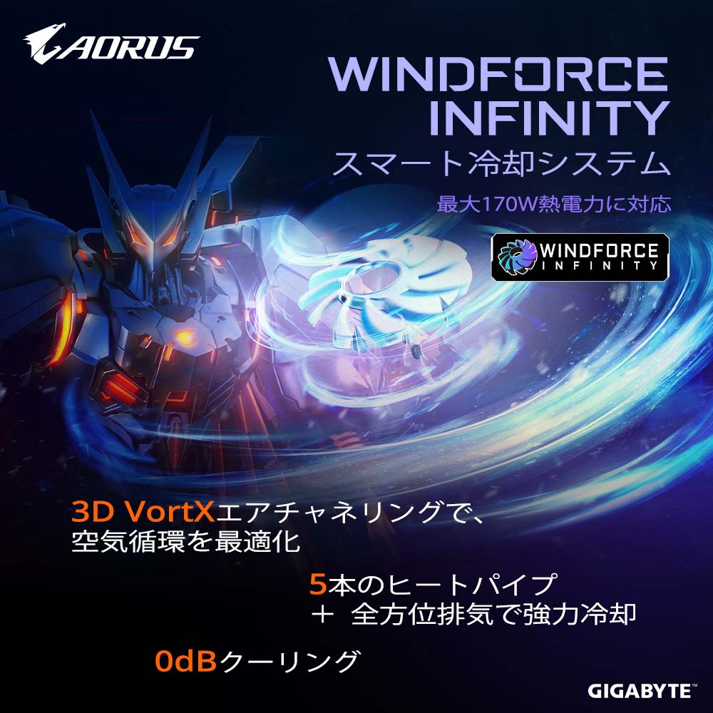 GIGABYTE AORUS ELITE 16 BWHC3JPC94SH(RTX5070) 新世代AI体験を実現するノートPC|AORUS ELITE 16 BWHC3JPC94SH - 画像 (7)
